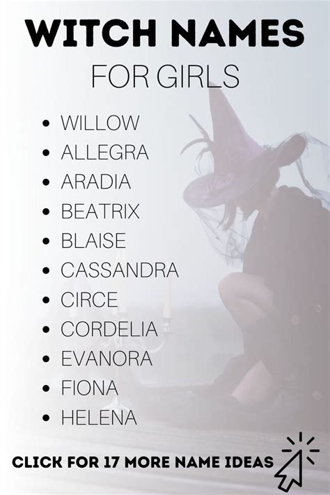 Witches lawt names